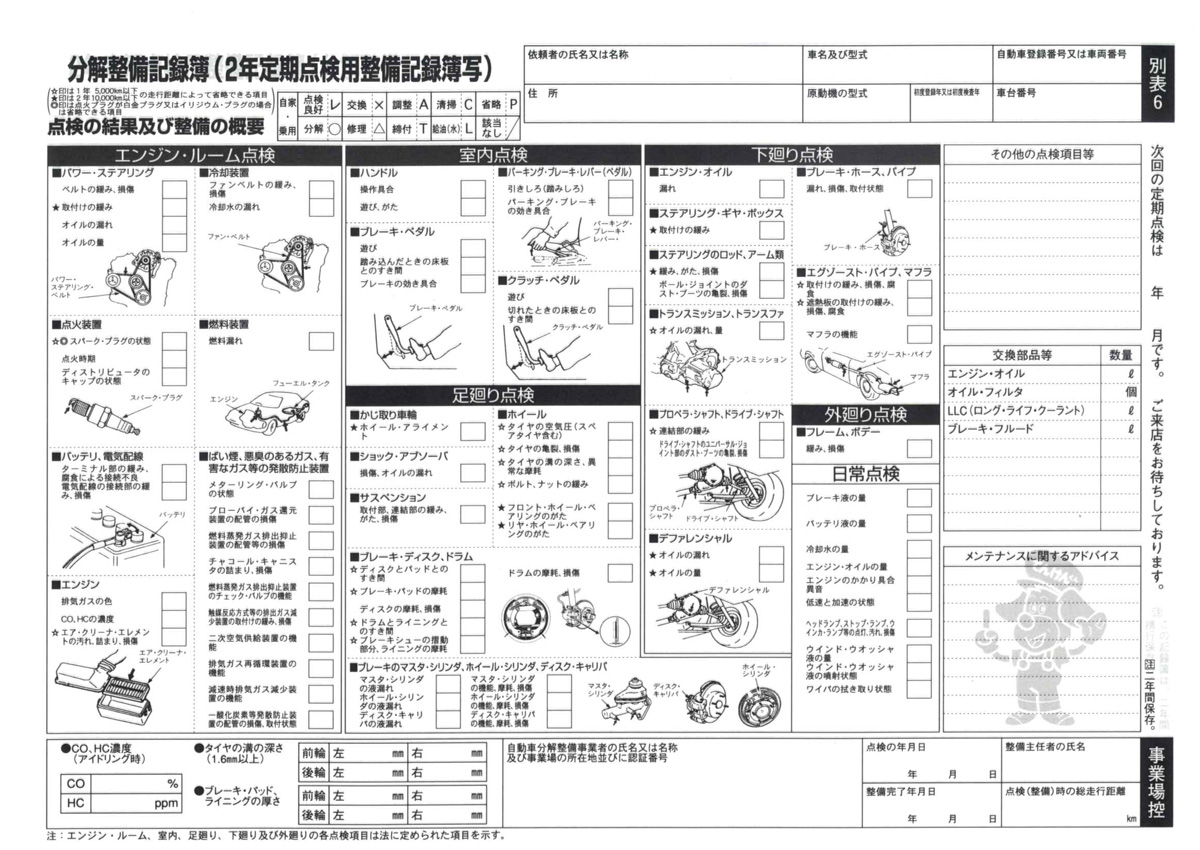 車検 法定24ヶ月点検 ジャガー全車種 車検点検 板金 修理 ジャガーのことならマーキーズ 東京へ