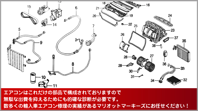 エアコン修理 点検 ジャガー全車種 車検点検 板金 修理 ジャガーのことならマーキーズ 東京へ